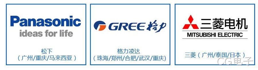 公司简介-中文（2510）_18_02_01.jpg
